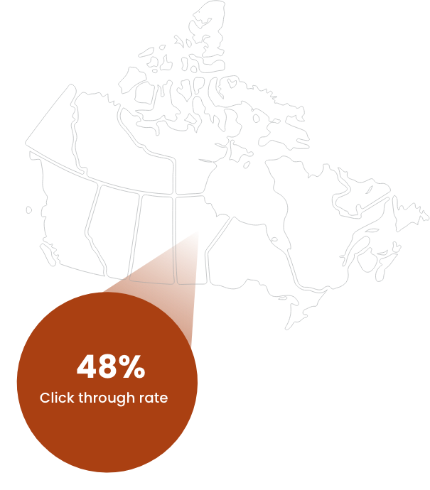 Light grey outline of map of Canada with space between each province and territory, and a large orange circle coming out of Manitoba that says 48% Click through rate